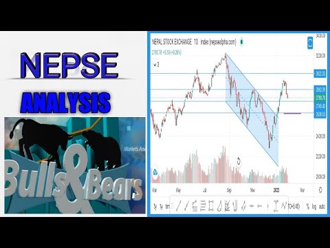 NEPSE ANALYSIS | NEPESE KO TECHNICAL ANALYSIS. ????#nepsedna