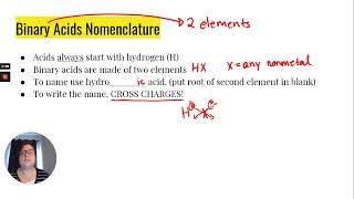 Unit 4 Binary Acid Nomenclature