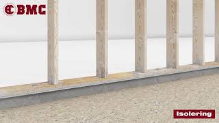 Bmc Smartwood Vandret Montage