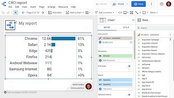 Looker Studio Chrome extension - Feature to hide data panel