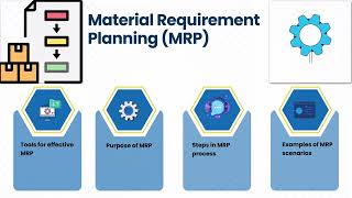 SAP Material Management Online Training | SAP MM Training | SAP MM Tutorial
