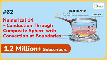 Numerical 14: Conduction Through Composite Sphere with Convection at Boundaries | GATE ME