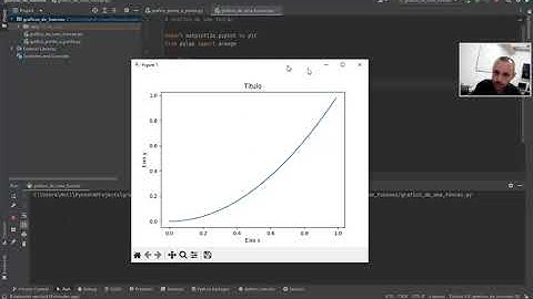 Aula 9.2 - Gráficos de Funções com o Python: Grafico a Partir de Uma Função (MathPy)