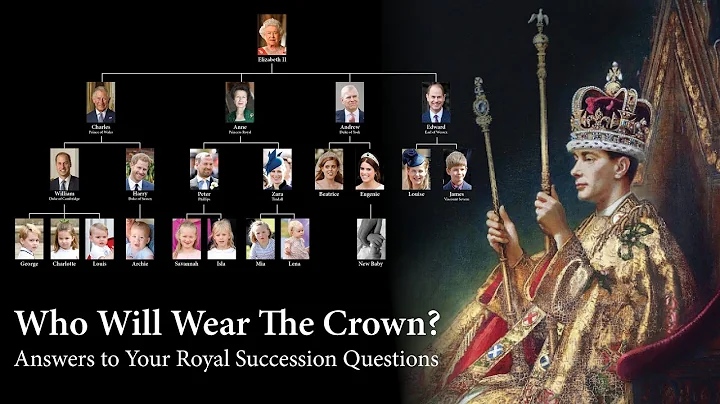 Royalty 101: The Rules of Succession