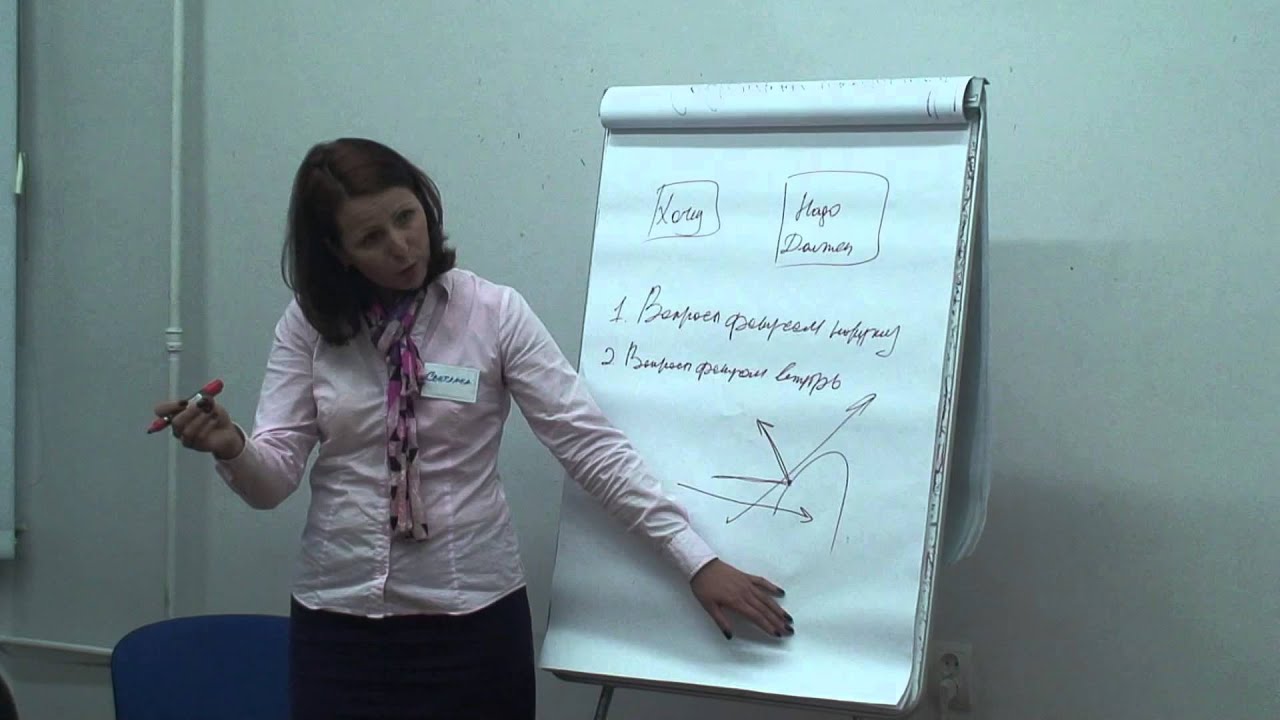 Master-klass po coachingu v TrenerPROFY (zavershenie)