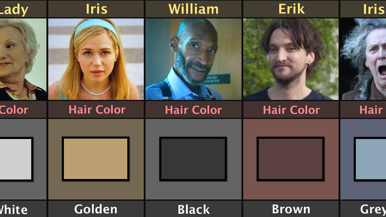 Final Destination Bloodlines Character Hair Color