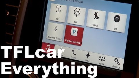 2015 Ford Sync 3 Infotainment System: Almost Everything You Ever Wanted to Know