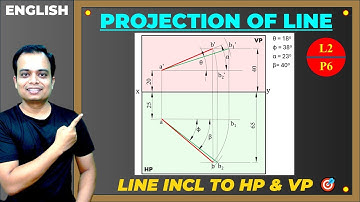 Projection of Lines | Level 2 Problem 6 | Line inclined to both HP and VP