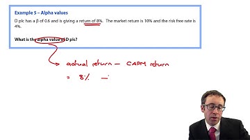 Alpha values - CIMA F3 lecture