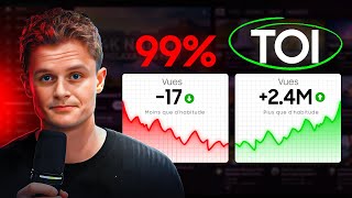 Pourquoi 99% Des Chaînes Youtube Ne Décolleront Jamais