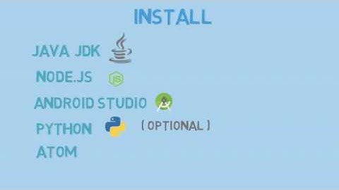 React Native SetUp for Windows