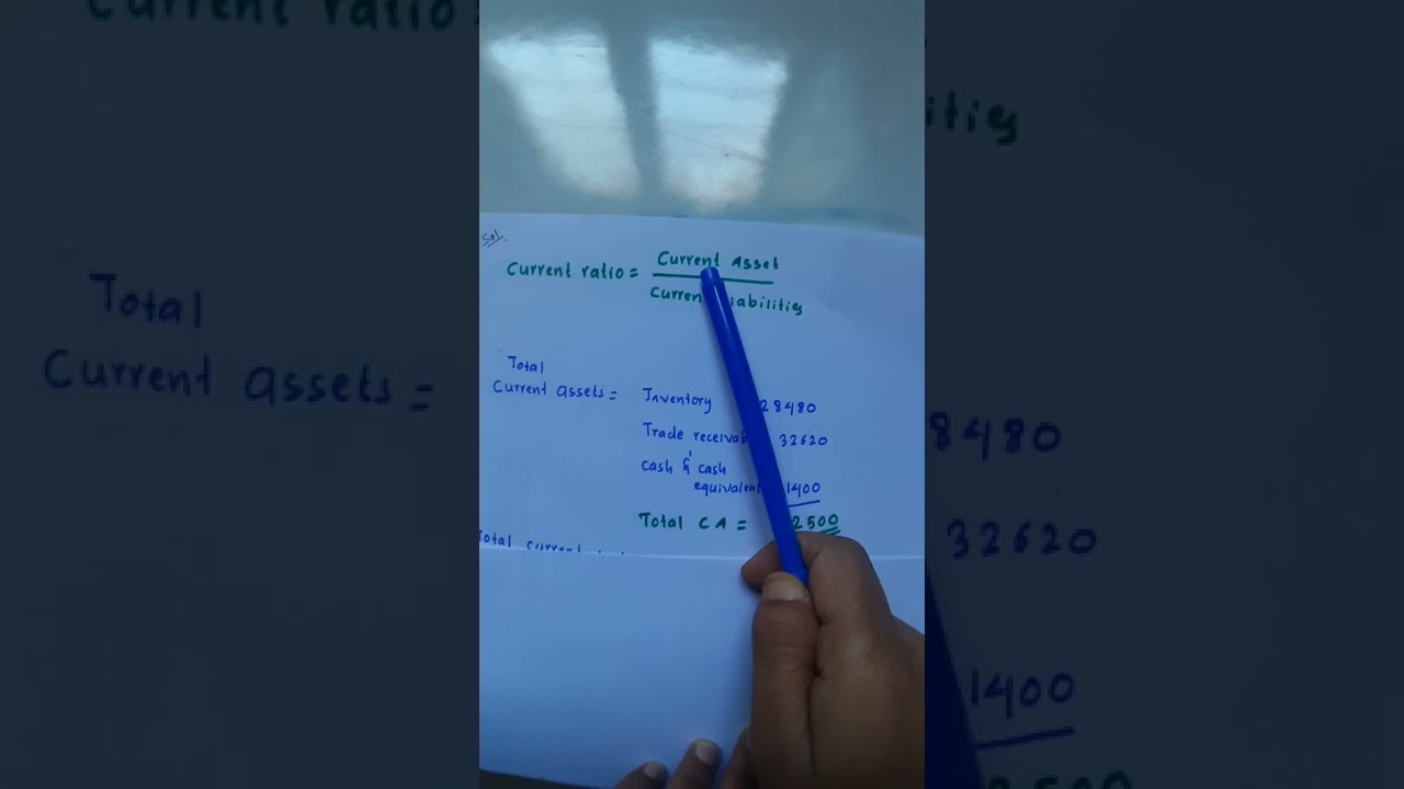 lesson 1. calculation of current ratio