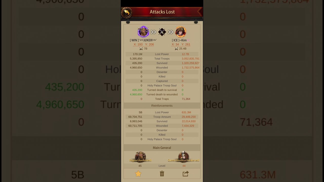 Summary Of BOC Against ICE Evony Games Boc History