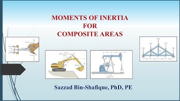 Moments of Inertia for Composite Areas: Example Problems