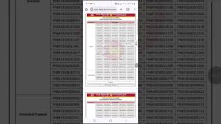 PNB Apprentice Result 2026 Out 🔥 | Check Your Name Now | Cut Off & Next Process