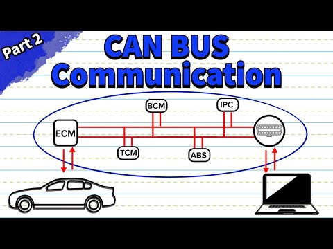 Объяснение проводки и протокола шины CAN (часть 2)