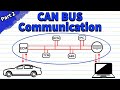 Can bus wiring and protocol explained part 2