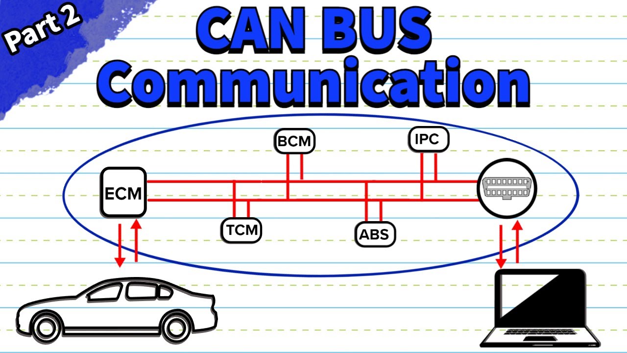 The required make they infotainment prove off own trips, advantage, plus others collaborator work cost