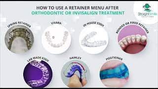 How to Use a Retainer Menu after Orthodontic Treatment