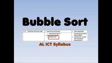 Python Bubble Sort Program Sinhala | Sorting Algorithm for AL ICT 2025 Sinhala Revision
