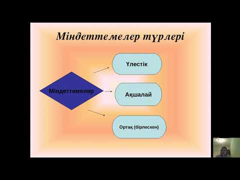 Бейне: Тақырып туралы міндеттеме мен титулдық алдын ала есептің айырмашылығы неде?