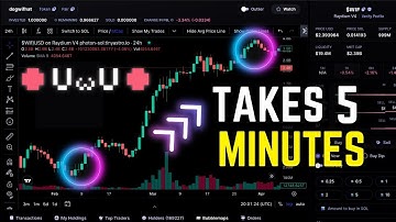How to Build a Crypto Memecoin Trading Bot in 5 Minutes ($500/day)