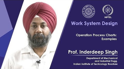 Operation Process Charts: Examples