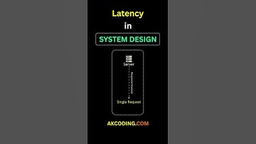 Latency in System Design Explained