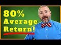 5 Best Stocks to Buy Now for Triple-Digit Returns - YouTube