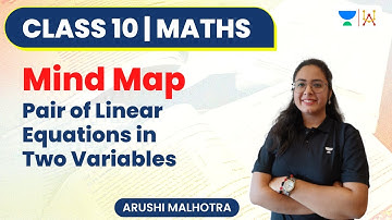 Mind Map | Pair of Linear Equations in Two Variables | Class 10 | Arushi Malhotra