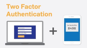 How to Setup Two Factor Email Authentication in WordPress