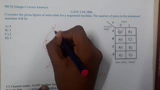 GATE CSE 2006 || Digital Electronics || GATE Insights Version: CSE