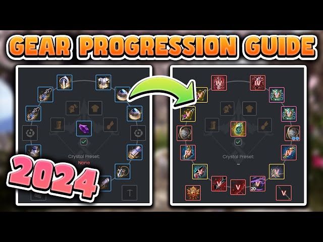 2024 COMPLETE Gear Progression Guide For Black Desert class=
