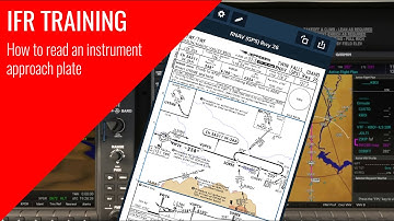 How to Read an Instrument Approach Procedures Plate