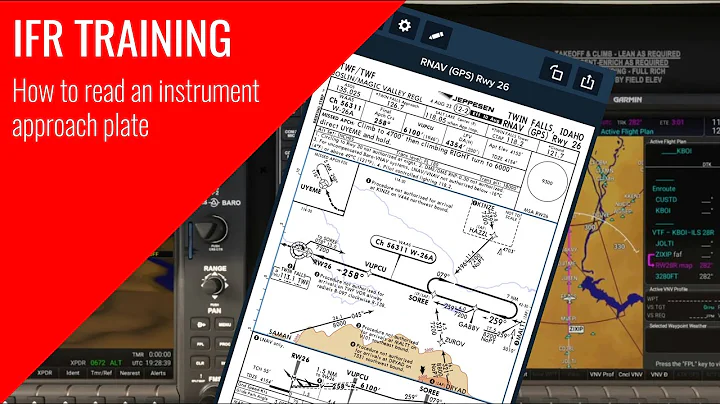 How to Read an Instrument Approach Procedures Plate