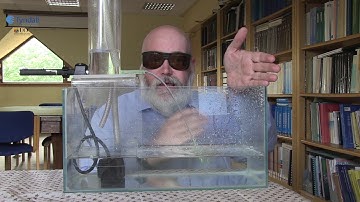 John Tyndall - Total Internal Reflection of Light