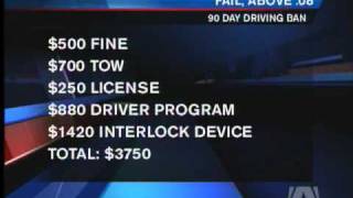 How Many Is Too Many?  People Heading Out To Drink Ponder Tough New Drunk Driving Legislation How Many Drinks Testing Proposed New Drunken Driving Limit