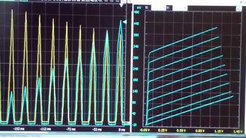TTT243 Another Improvement to the AD2 Curve Tracer