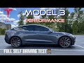 Here’s Why The Tesla Model 3 Should Be Your First EV!