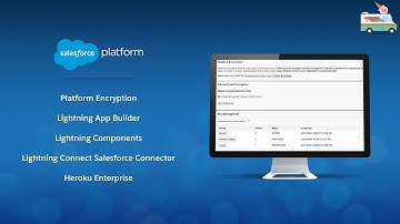 Salesforce1 Platform – Summer ’15 New Features