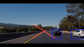 Lane and car detection using Computer Vision and Image Processing