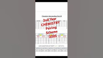 2nd Year Class Chemistry Pairing Scheme 2025 | Complete Paper Pattern