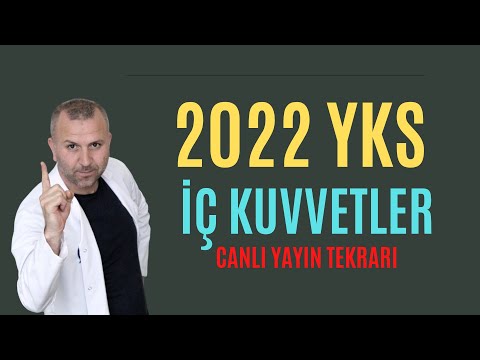 2022 TYT TEKRARı (İç kuvvetler) #coğrafya #tytcoğrafya #2022yks #yks #sınav
