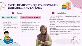 GROUP PROJECT 1 ACC407 - GROUP 6 CS2491A