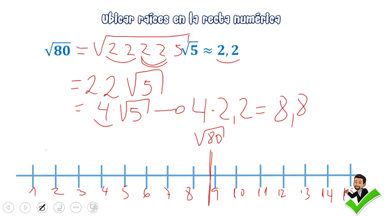 Ubicar Ra ces En La Recta Num rica YouTube ubicar-ra-ces-en-la-recta-num-rica-youtube