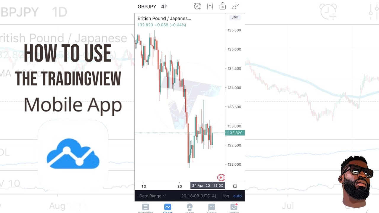 Aktien anleihen futures optionen das kompendium