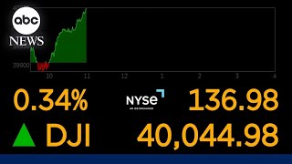 History made for stock market as Dow hits 40,000 for the 1st time ever