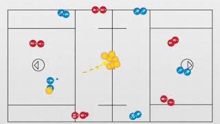 Beginner Lacrosse Games: Hungry Hungry Hippos screenshot 2