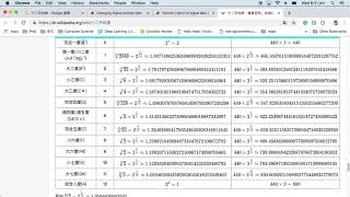 【Matlab番外篇】怎样用Matlab生成一段音乐