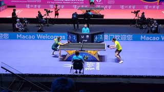 Hugo Calderano vs Finn Luu | 2024 ITTF WORLD CUP MACAO | Private Camera | Group | 卡特拉奴 盧偉